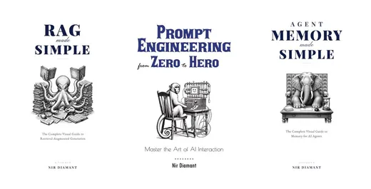 The Applied AI Bundle: all three book covers side by side